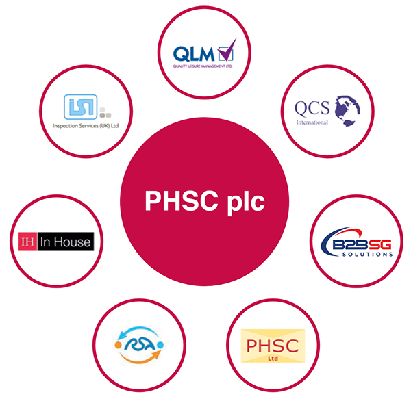 PHSC Plc Subsidiaries